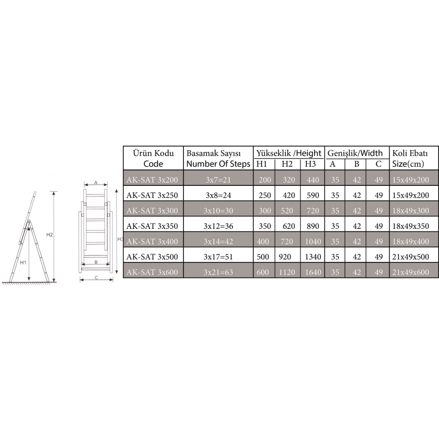 Akrobat Marka Çok Amaçlı 3 Parçalı Alüminyum Merdiven 3,5X3 (Kargo Şubesi Teslimlidir)